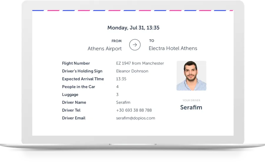 Sample Welcome Pickups confirmation showing the driver's name, photo, flight number and meeting point